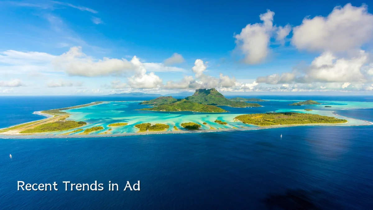 Recent Trends in Ad