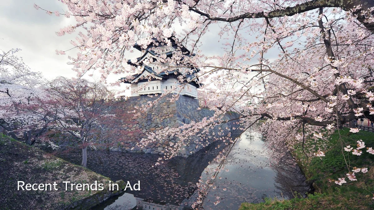 Recent Trends in Ad